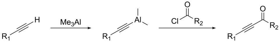 Synthese van een ynon