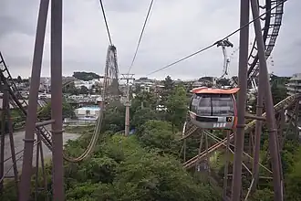 Uitzicht op de achtbaan Bandit vanuit de kabelbaan