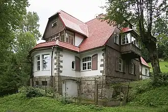 Voormalige woning van Ludomir Różycki