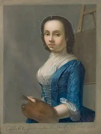zelfportret (1754)