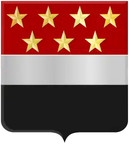 Wapen van Zevenhuizen