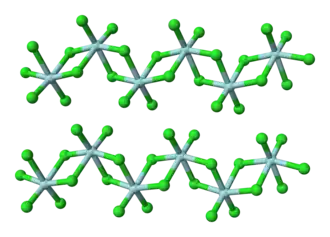 Kristalstructuur van zirkonium(IV)chloride __ Zr4+ __ Cl−