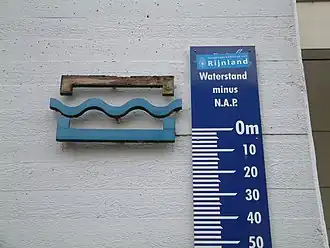 De peilschaal met het NAP