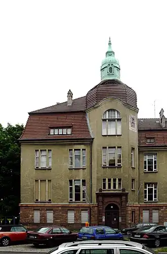 Zucker-Museum in Berlijn