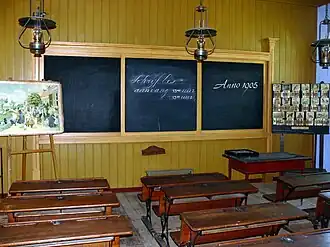 De lagere school anno 1905 uit Kollum.