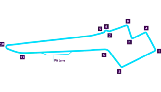 Zürich Street Circuit