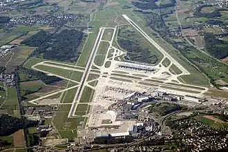 Flughafen Zürich