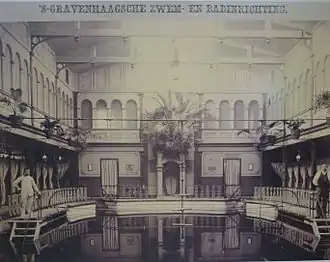 Zwembad De Mauritskade in 1883