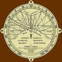Hertekend tafereel van de oudst bekende volwaardige zonnewijzer van Vlaanderen, de tafelzonnewijzer in het Rubenshuis te Antwerpen (1601)[18]