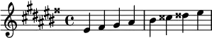  \relative c' { \clef treble\key eis \minor eis fisis gis ais | bis cisis disis eis } 
