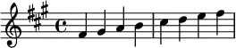  \relative c' { \clef treble\key fis \minor fis gis a b | cis d e fis } 