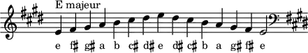 \header { tagline = ##f }
scale = \relative f' { \key e \major \omit Score.TimeSignature
e^"E majeur" fis gis a b cis dis e dis cis b a gis fis e2 \clef F \key e \major }
\score { { << \cadenzaOn \scale \context NoteNames \scale >> } \layout { } \midi { } }
