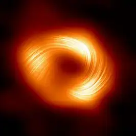 Een opname van Sagittarius A* in gepolariseerd licht door de Event Horizon Telescope, gepubliceerd op 27 maart 2024
