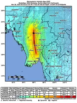Aardbeving Myanmar 2025